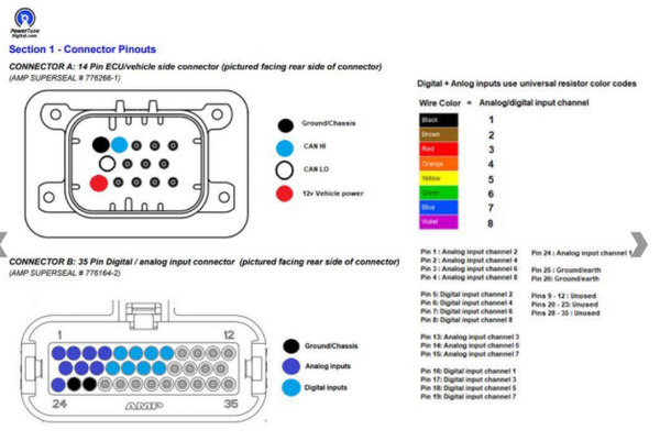 Powertune CAN I/O Extender